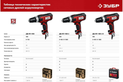 Сетевая дрель-шуруповерт ЗУБР 400 Вт ДШ-М1-400