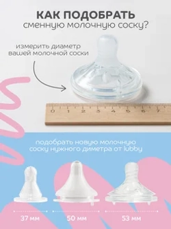 LUBBY Бутылочка для кормления новорожденных 250 мл, от 0 мес