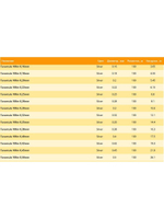 Полиэстровая леска рыболовная Tarantula 0,12 мм 1 шт