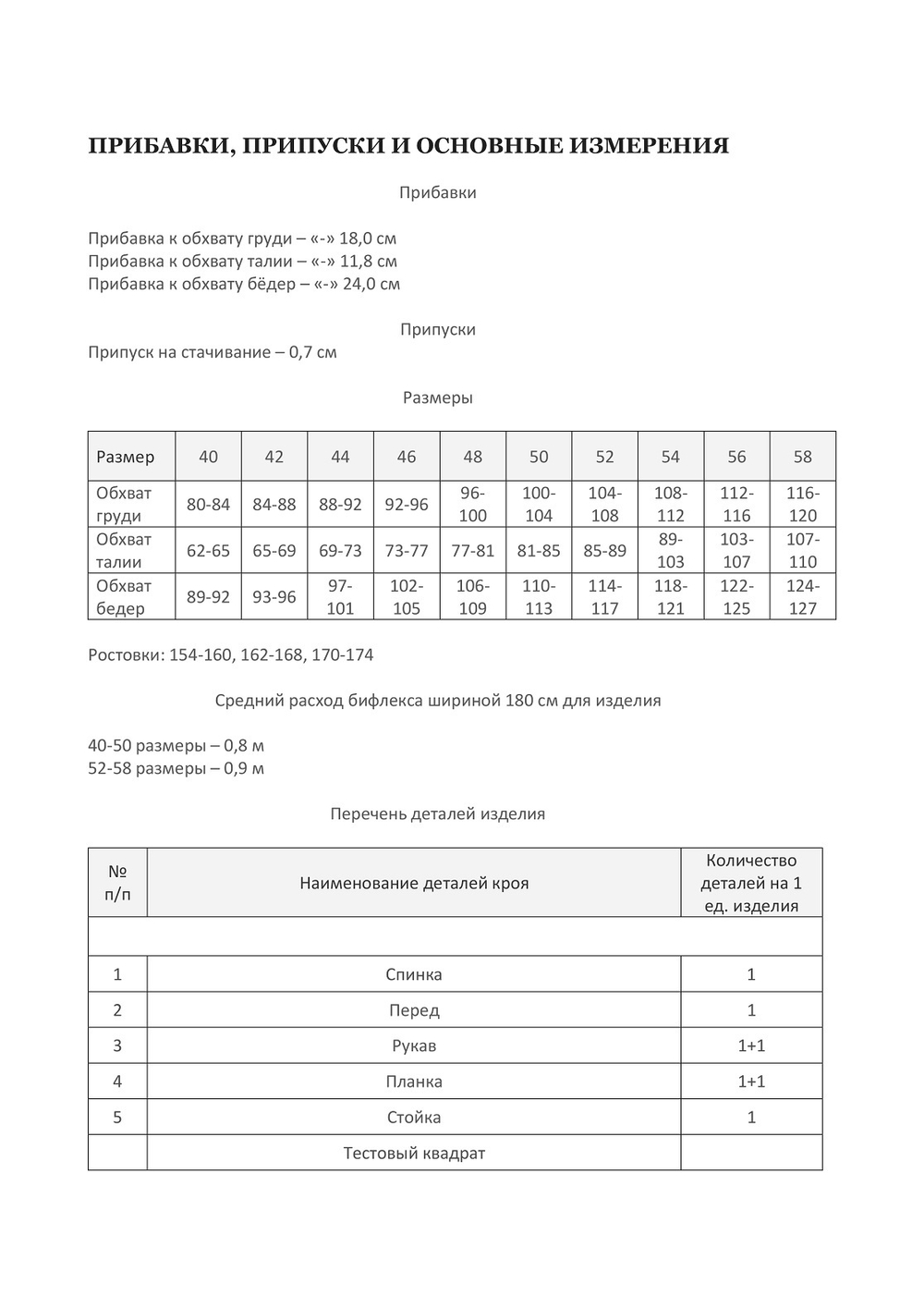 Боди МОНИКА