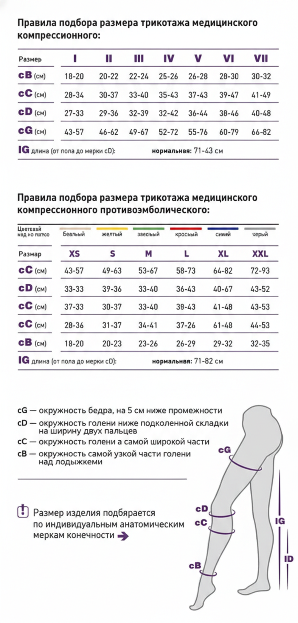 Чулки компрессионные с открытым носком, II класс компрессии Тривес, ТК.230