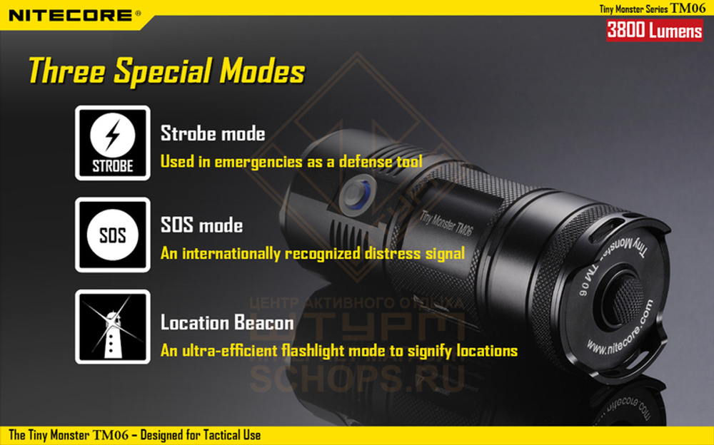 Фонарь Nitecore TM06