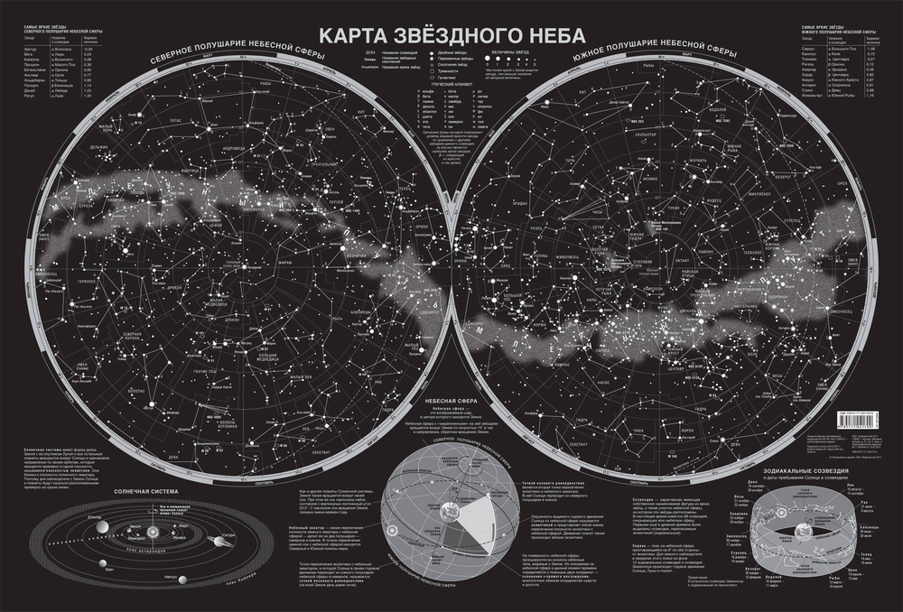 Карта звёздного неба (светящаяся) А0