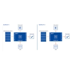 TEPLOCOM Solar-1500, 250Вт источник бесперебойного питания и солнечная панель, 2425