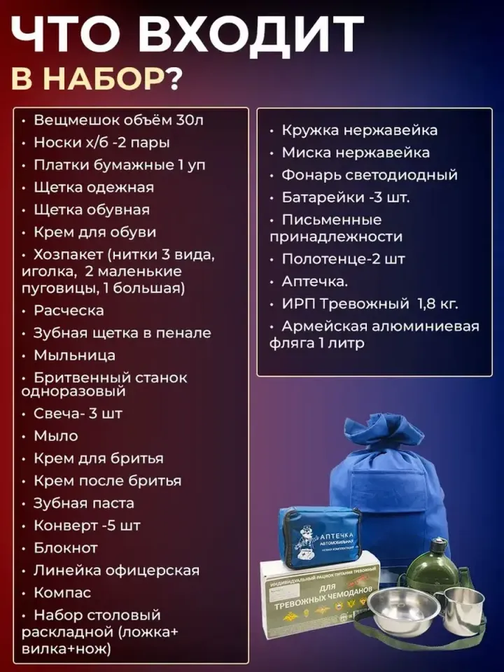 Тревожный чемоданчик Полиция с сухпайком