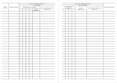 Журнал учета измерений дымности при проверке автомобилей с дизельными двигателями 60 страниц мягкая обложка