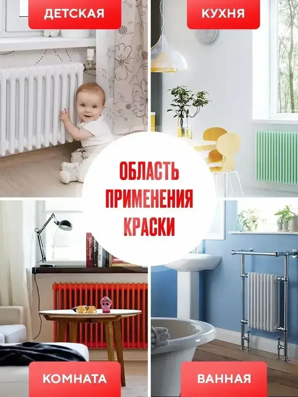 PROCTO Краска для радиаторов отопления, батарей и труб белая матовая эмаль без запаха быстро сохнущая акриловая 1.2 кг