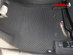 Hyundai Creta 1 поколение GS (06.2015 - н.в.)