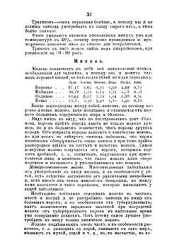 Поваренная книга в подарок молодым хозяйкам | Иванова И.А.