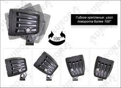 Aurora ALO-2-E12T w/o wire