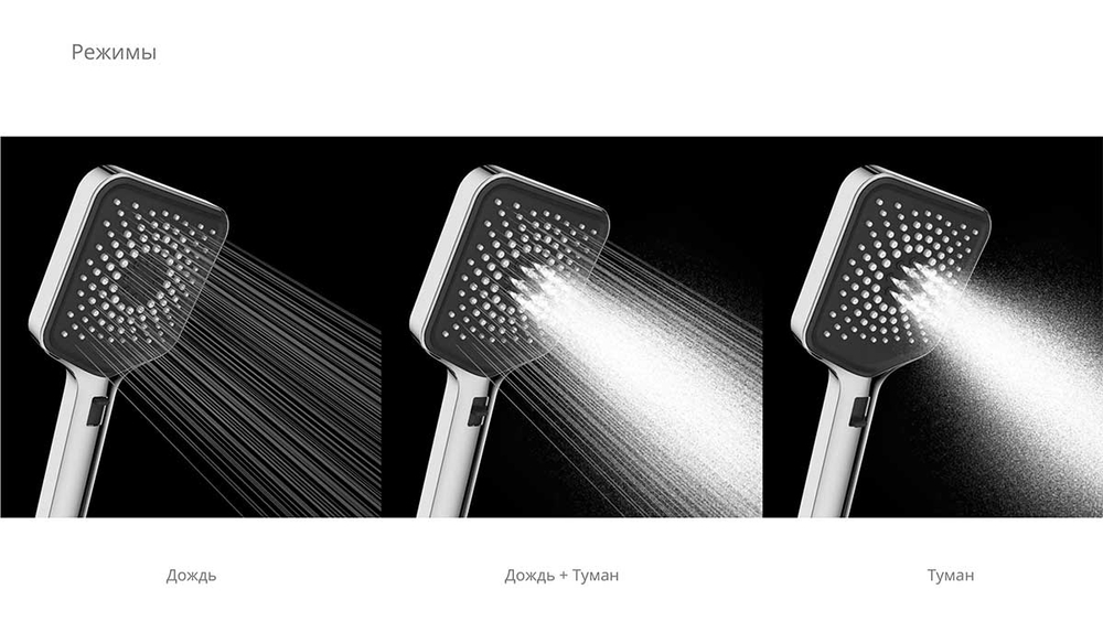 Душевой комплект Vincea VSFW-422TI4CH встраиваемый, термостатический, двухрежимный, хром