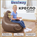 Кресло