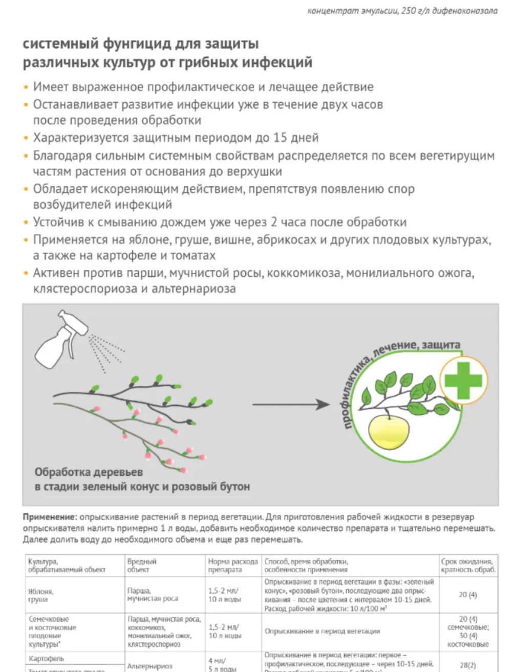 Раёк – системный фунгицид для защиты яблони, груши, сахарной и кормовой свеклы, картофеля и томатов от комплекса болезней.