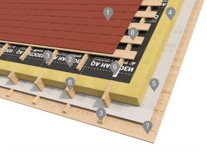 Монтаж гидро-ветрозащиты и пароизоляции на утепленной скатной кровле