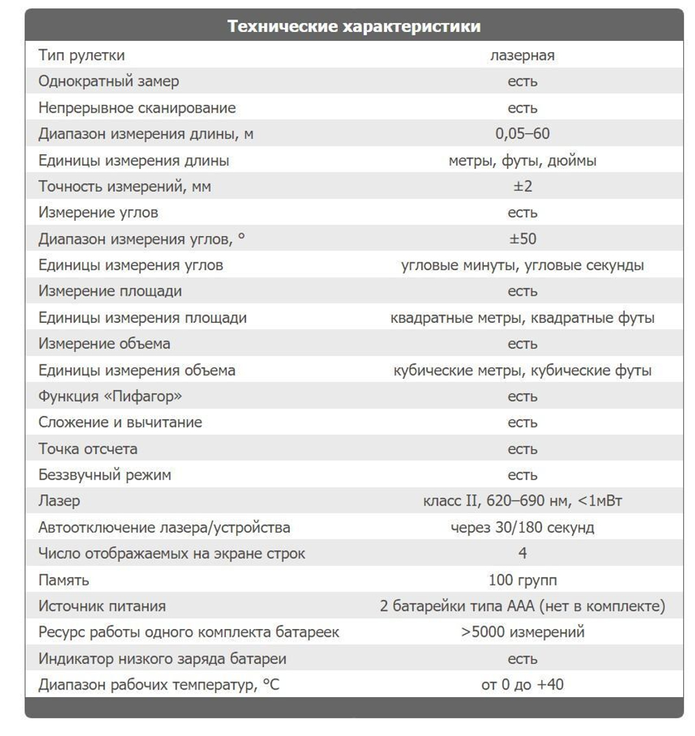 Рулетка лазерная Ermenrich Reel GM100
