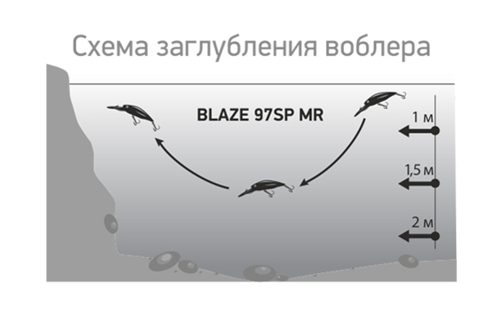 Воблер LureMax BLAZE 97SP MR-058 10г.