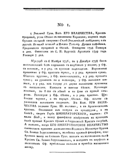 Хроника российской императорской армии | С.Н. Долгоруков