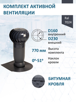 Комплект активной вентиляции: Вентиляционный выход изолированный Vilpe D160/225 утепленный высота H=500 мм, проходной элемент для битумной кровли, турбодефлектор Ø 230 мм, серый графит