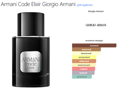 Armani Code Elixir Giorgio Armani 125 ml (duty free парфюмерия)