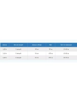 Спиннинг Dyna Tele Spin 20-70gr, 2,40 , карбон, HD EVA