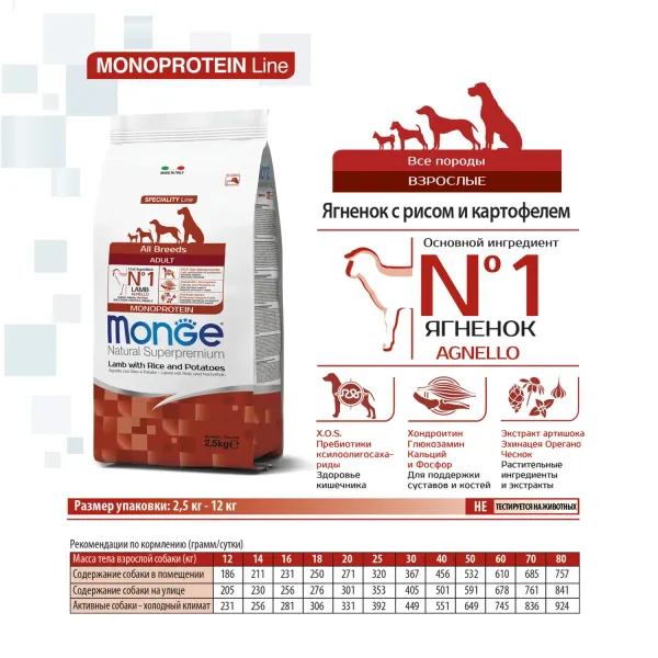 Сухой корм Monge Dog Speciality Line Monoprotein для взрослых собак всех пород, из ягненка с рисом и картофелем