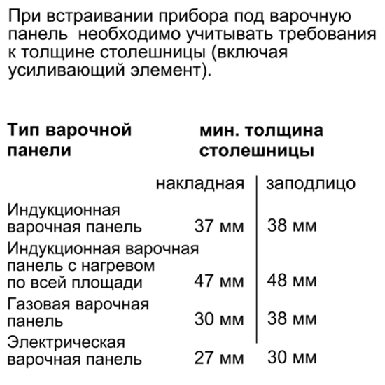Электрический духовой шкаф NEFF B87CS34H0