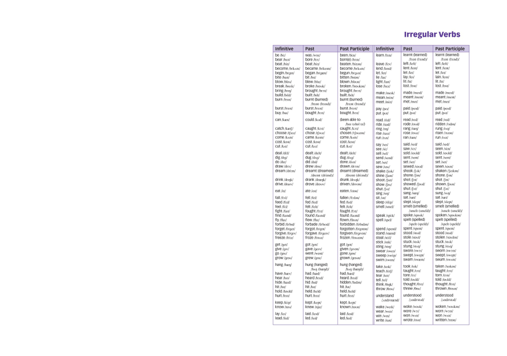 New Enterprise B2+/C1. Student's book with digibook app. Учебник (с ссылкой на электронное приложение) + АУДИО БЕСПЛАТНО