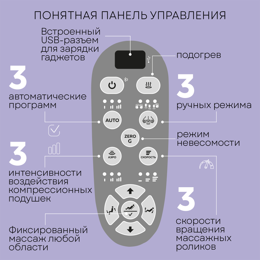 Массажное кресло Planta MC-2000B