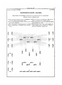 Полное собрание законов Российской империи: Собрание 1-е. С 1649 по 12 декабря 1825 г | Нет автора