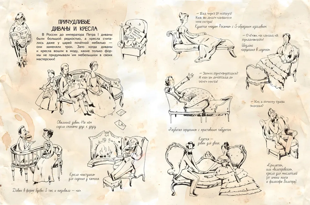 Секреты привычных вещей. Истории изобретений
