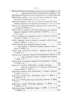 Оперативная хирургия, или описание и анатомико-патологическое объяснение производства операций | Рклицкий Иван Васильевич