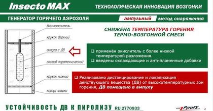 Дымовая шашка Инсектомакс лямбда 40 г
