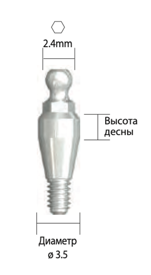 Шаровидные абатменты NEOBIOTECH