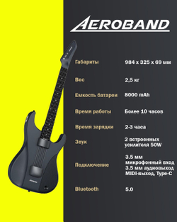 Aeroband полуакустическая гитара AeroBand Guitar серый