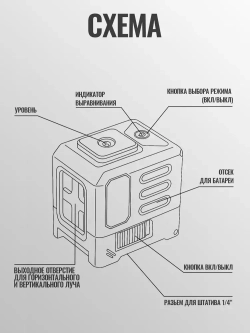Лазерный уровень/нивелир (2 линии)