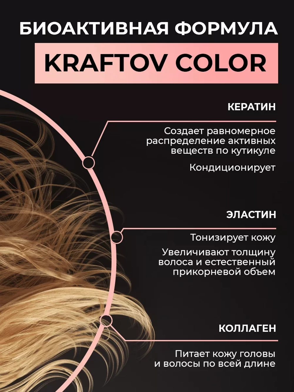 Маска с коллагеном для окрашенных волос 1000 мл