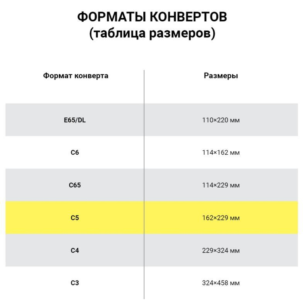 Конверты С5 (162х229 мм), отрывная лента, "Куда-Кому", 80 г/м2, КОМПЛЕКТ 50 шт., внутренняя запечатка, 124202