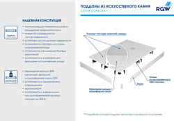 Душевой поддон квадратный RGW ST-W Белый (Комплект с экраном и каркасом) 90-90