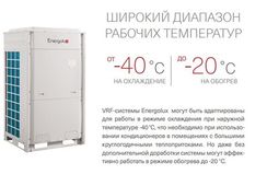 Наружный блок VRF системы Energolux SMZU96V2AI
