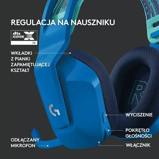 Беспроводная компьютерная гарнитура Logitech G G733 LightSpeed, blue