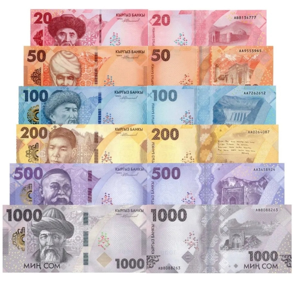Киргизия 2023 - 2024 набор 6 банкнот UNC