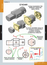 Комплект таблиц "Черчение" (18 таб.)