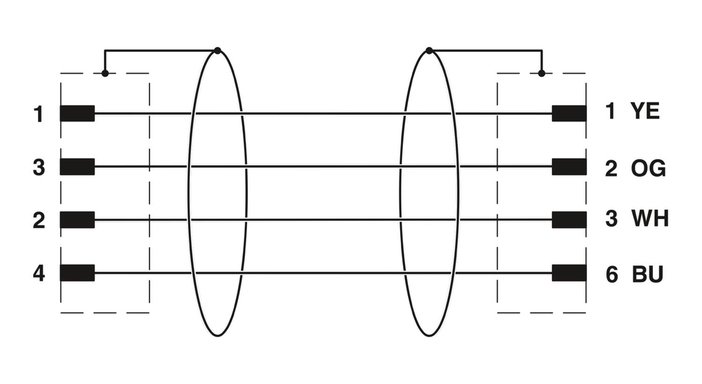 1038731 - NBC-M12MSD/ 5,0-93C/R4AC - Сетевой кабель