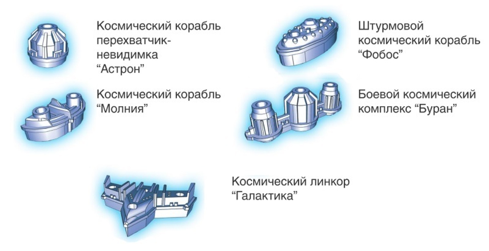 Настольная игра для двоих «Космобой»