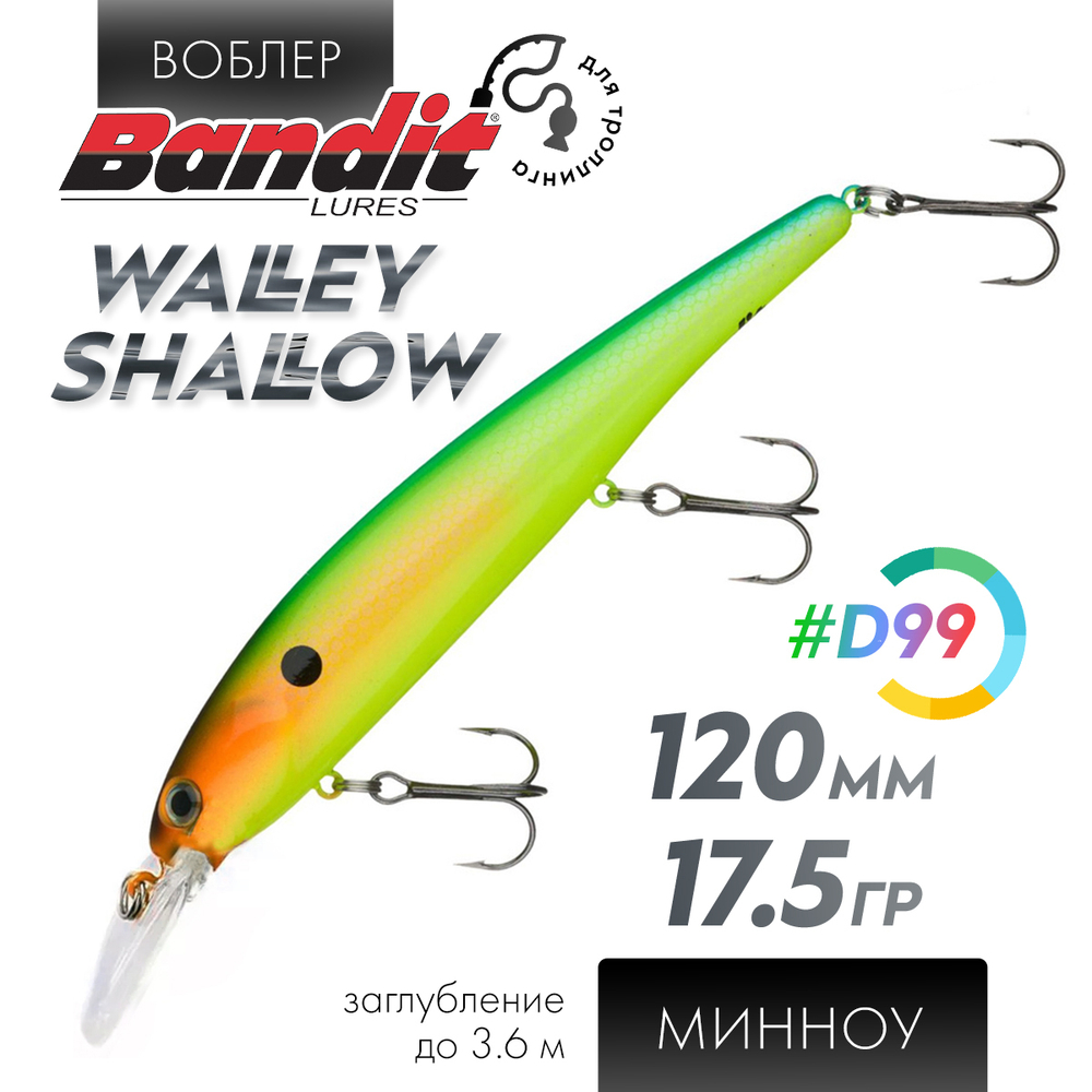 Воблер Bandit Walleye Shallow (120мм, 17.5гр)
