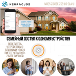 Zigbee звуковая сирена / извещатель MOES