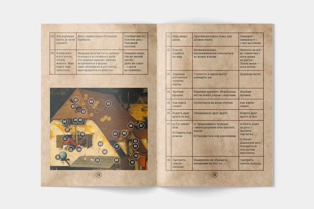 Пазл Брейгель «Фламандские пословицы»