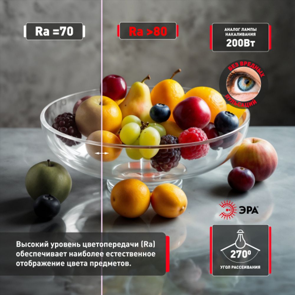 Лампочка светодиодная ЭРА RED LINE LED A65-25W-840-E27 R Е27 / E27 25 Вт груша нейтральный белый свет | Лампы cветодиодные Груша (A)