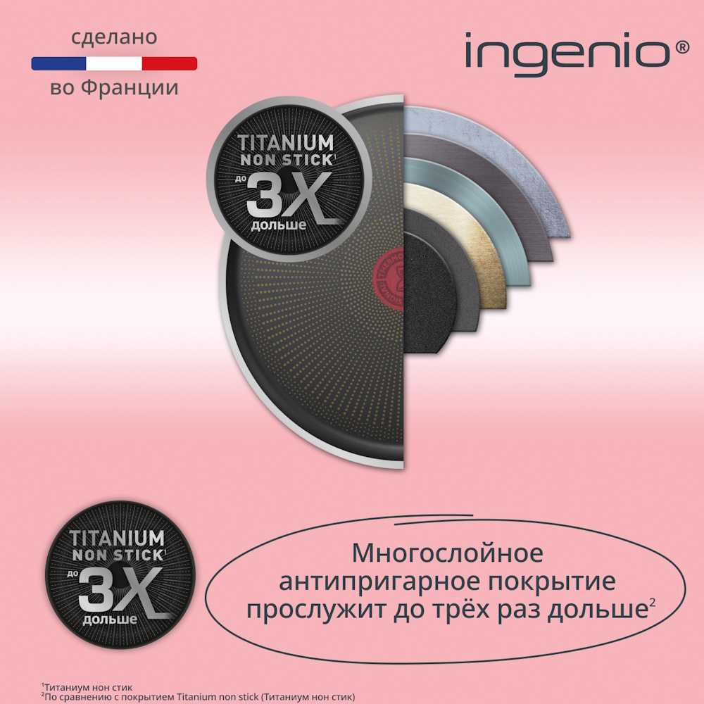 Набор посуды Tefal Ingenio Cook & Create L7889102, 4 предмета