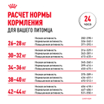 Royal Canin Maxi Ageing 8+ Макси Эйджинг Корм сухой для стареющих собак крупных пород старше 8 лет 15кг